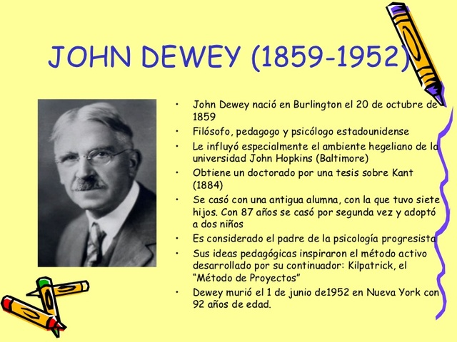 John Dewey