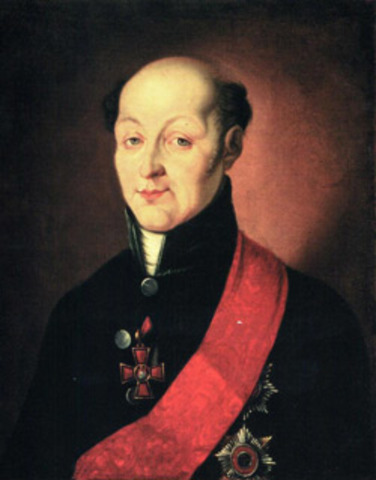 Введение к уложению государственных законов