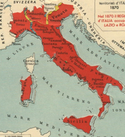 Italian Unification