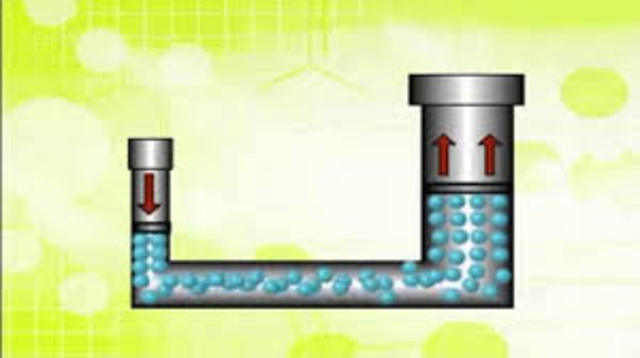 Delivery of problem of fluid mechanics