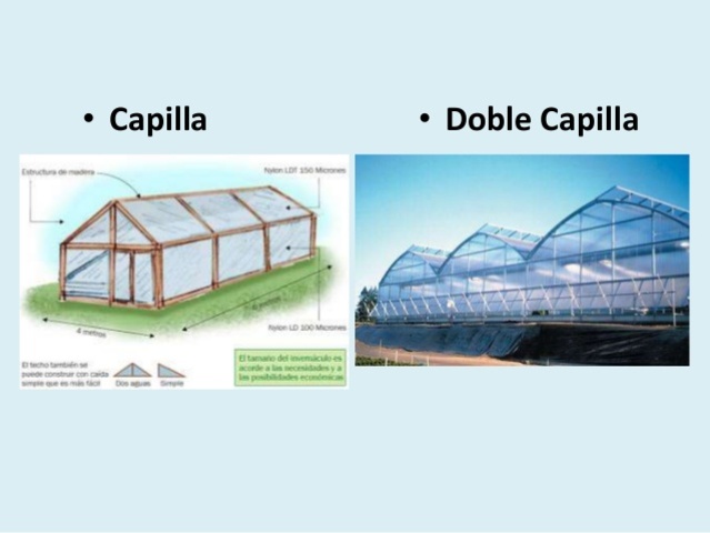Ventilación en invernaderos de capilla y doble capilla
