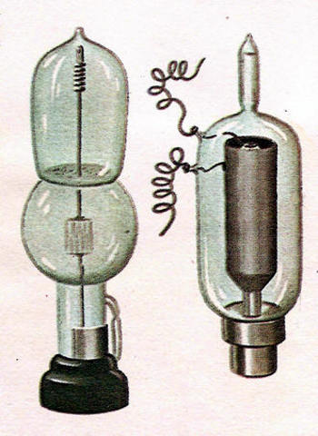 El físico estadounidense Lee de Forest agrega un nuevo electrodo en forma de rejilla entre el cátodo y el ánodo del tubo al vacío. Este electrodo permite regular el paso de electrones. Nace así el Triodo, primer dispositivo amplificador electrónico
