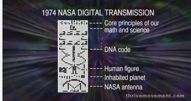 Lanzamiento de mensaje al espacio