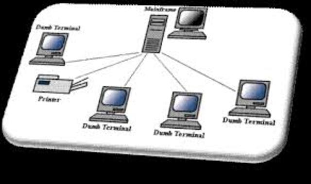 Surgimiento de la Word Wide Web