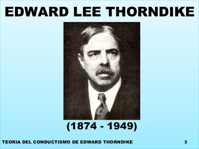 THORDIKE