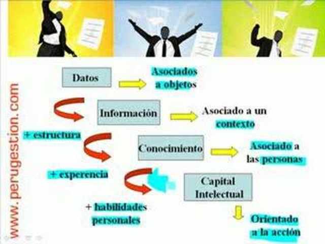 finales siglo xx inicio siglo xxl