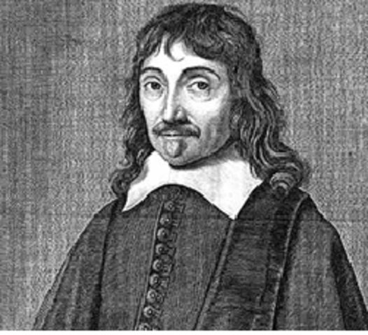 Rene Descartes (1596 – 1650)