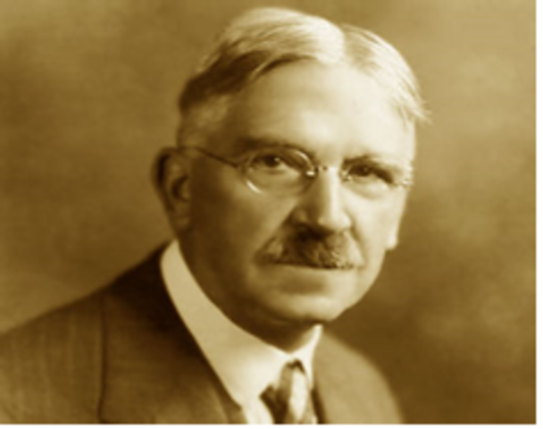 John Dewey (1859-1952)