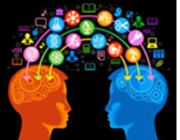 En 1988 nace el Empowerment