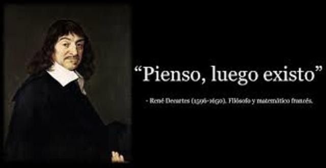 René Descartes (1596-1650)