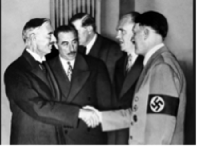 Pacto de Munich