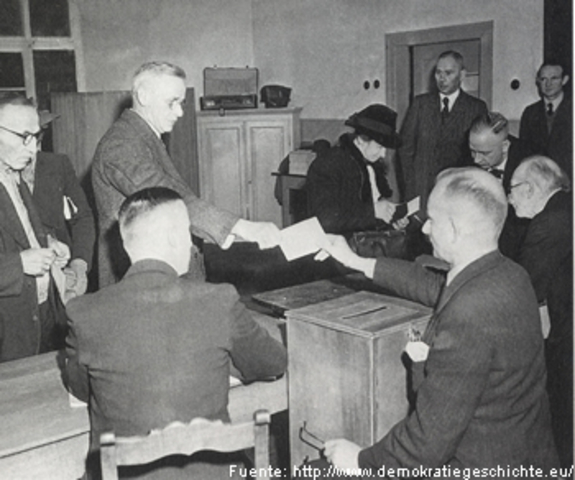 Hitler call another elections