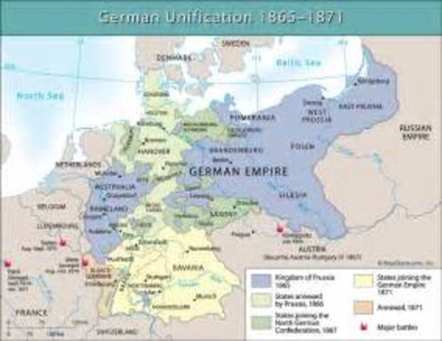 German Unification