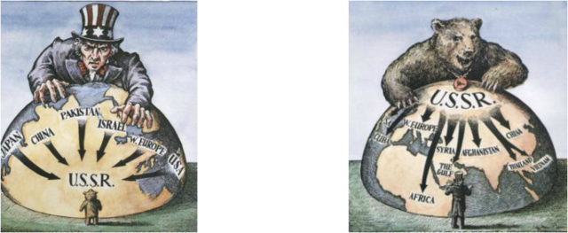 Containment Policy of Communism