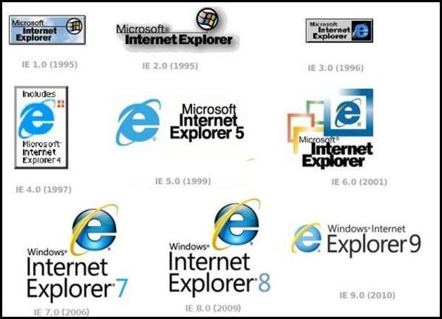 Lanzamiento de internet Explorer