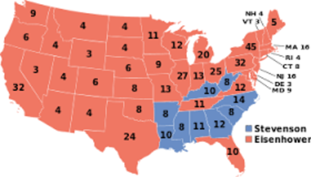 Presidential Election of 1952