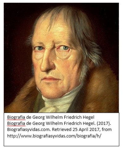 Georg Wilhelm Friedrich Hegel (1770-1831)