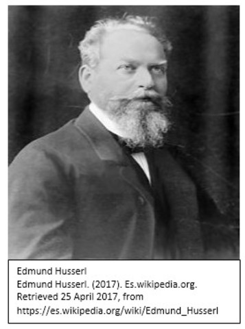 Edmund Husserl (1859-1938)