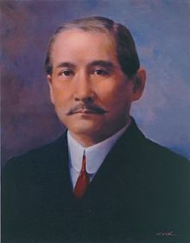 Death of Sun Yat-Sen
