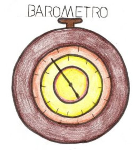 EL BARÓMETRO DE MERCURIO