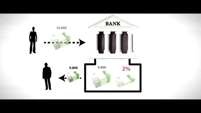 Reserva fraccionada bancaria