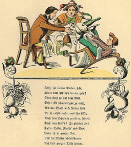 Sintomen identifikazioa