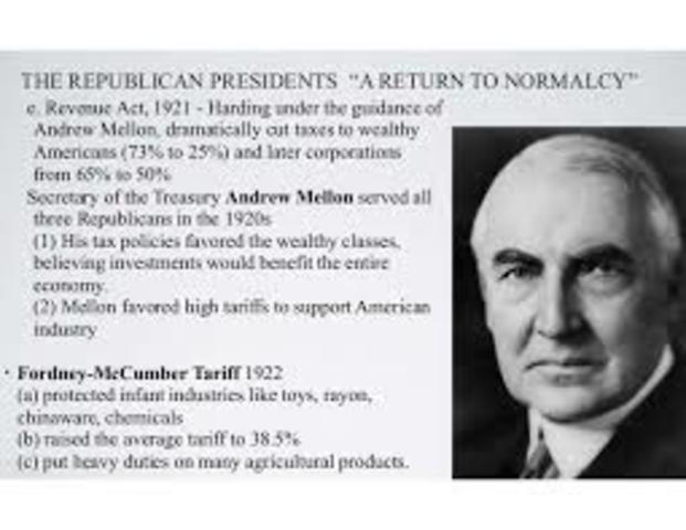 Mellon Economic Policies