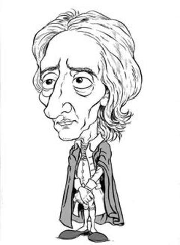 JHON LOCKE (1632-1704)