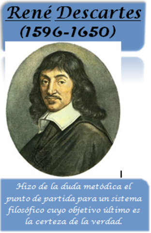 1596-1650 RENE DESCARTES