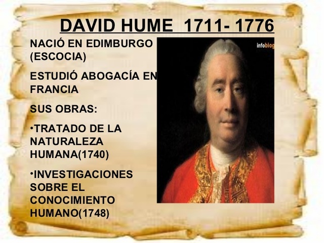 1711-1776 DAVID HUME