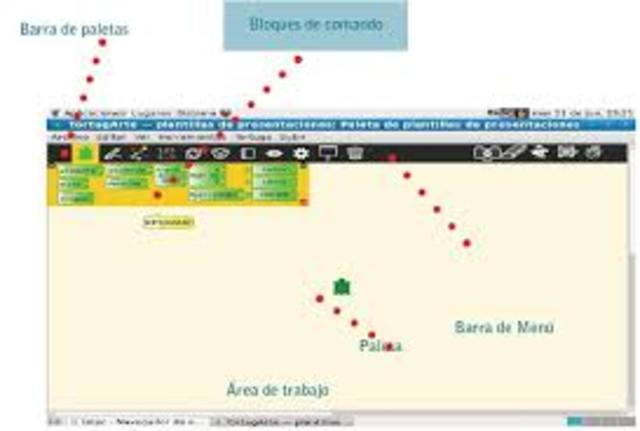 Comienzo a Trabajar en una empresa