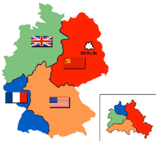 Division of Germany