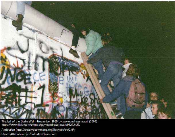 Fall of Berlin Wall
