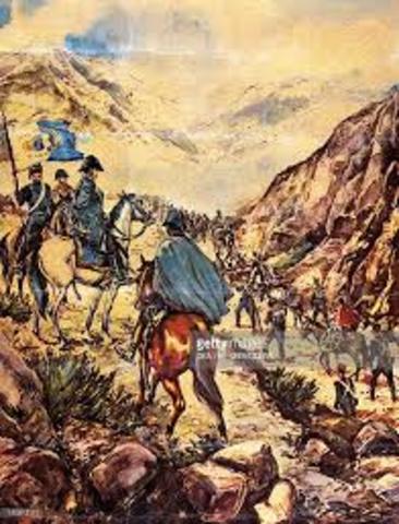 Latin American Wars of Independence North