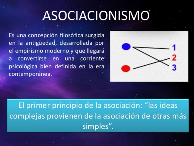 Corriente Asociacionista