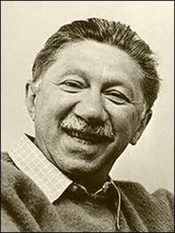 teoría de la motivación humana