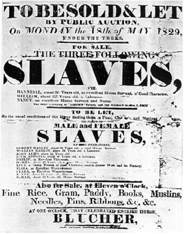 Slavery