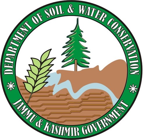 Soil And Water Conservation Act of 1977