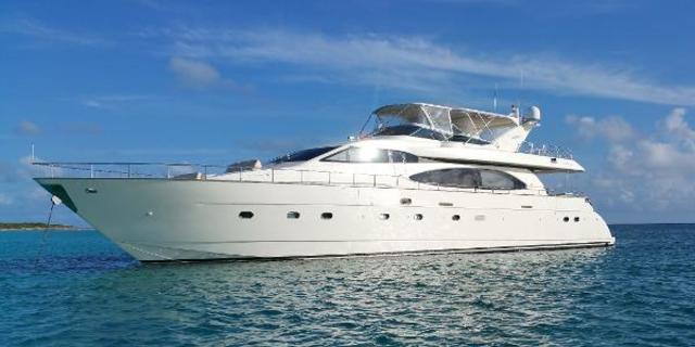 Get a Boat, Maybe? 40