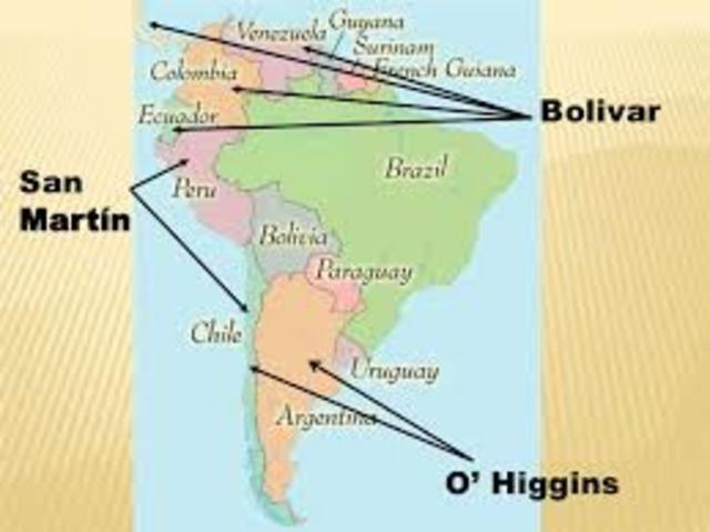 Latin American Wars of Independence (South, San Martin)