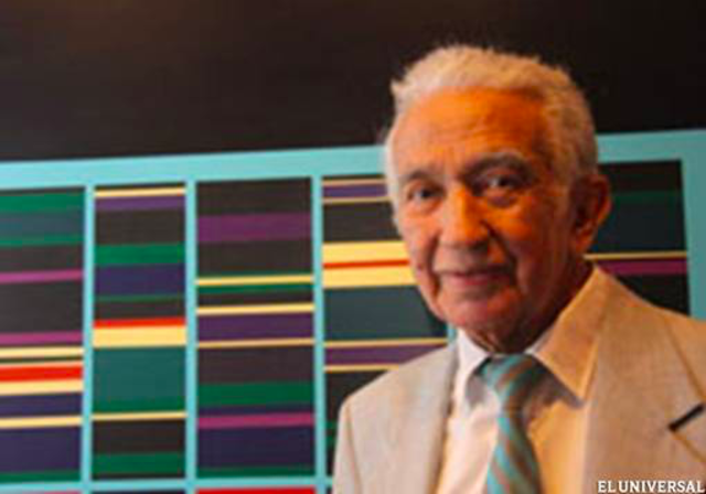 Inicio del Expresionismo