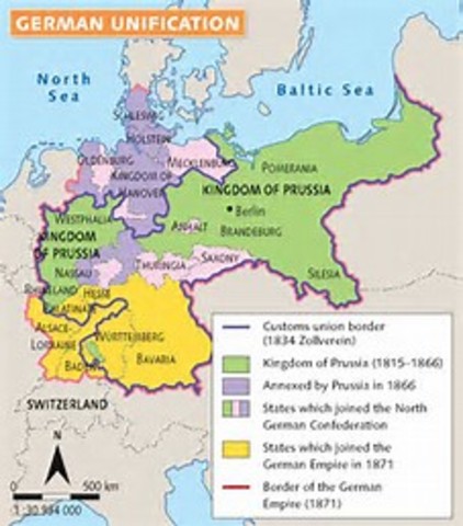 German Unification