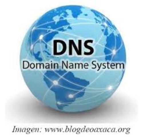 DNS