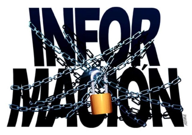 Amenazas a la Libertad de prensa