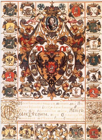 Отмена статьи Жалованной грамоты о запрете телесных наказаний к дворянству