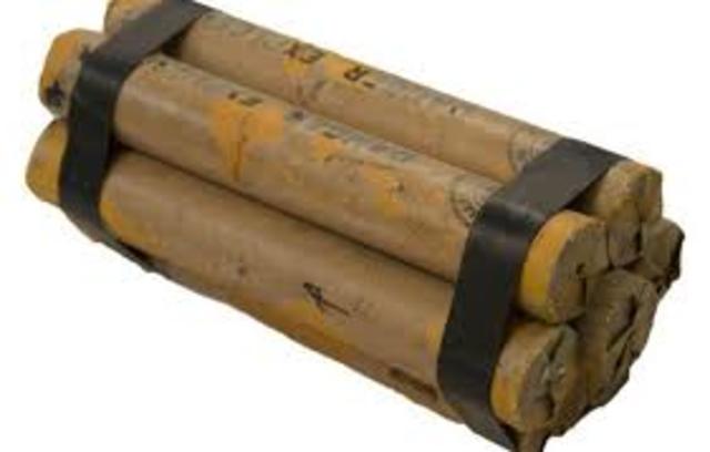 Invención de la Dinamita