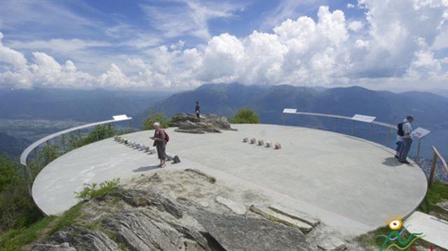 Cardada Viewing Platform