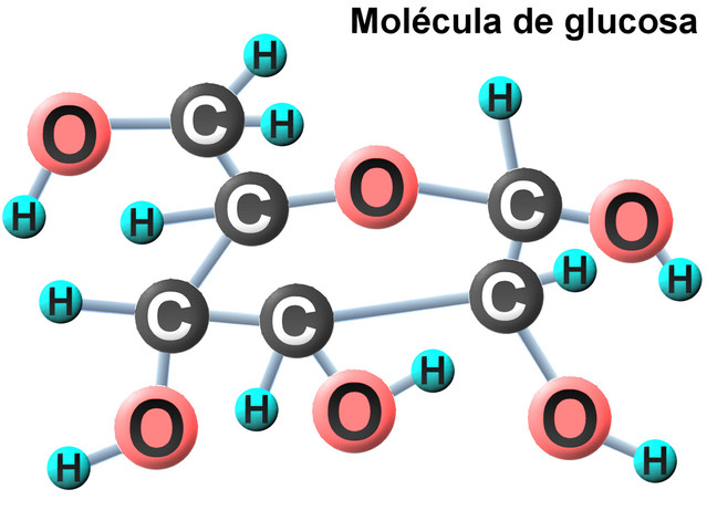Chemical electromeditions