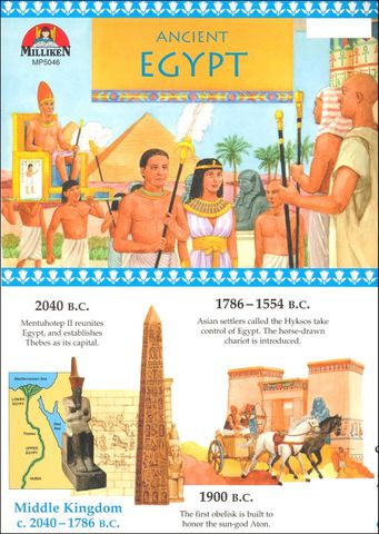 Mentuhotep II reunites Egypt and establishes Thebes as its capital