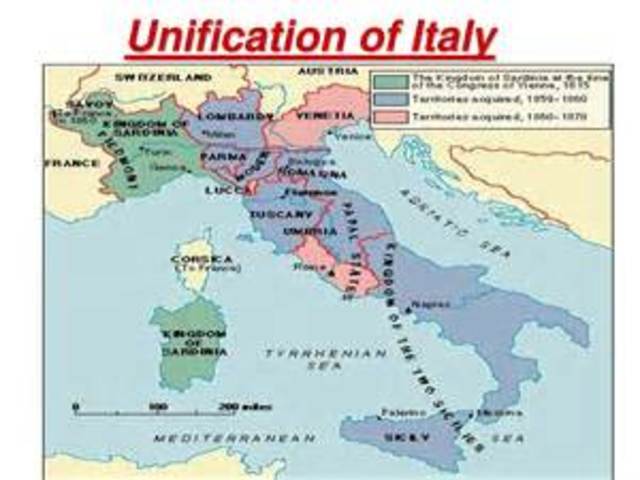 Italian Unification (cont.)